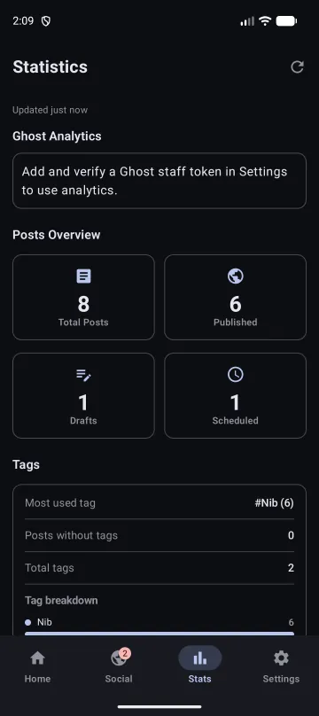 The statistics screen in dark theme with post counts and tag breakdown